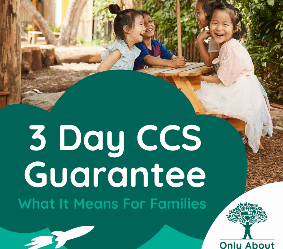 The 3-Day CCS Guarantee: What It Means For Families