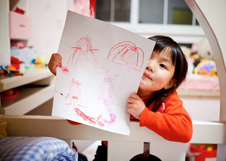 The Early Years Learning Framework (EYLF) at Only About Children